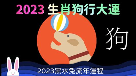 2023生肖狗